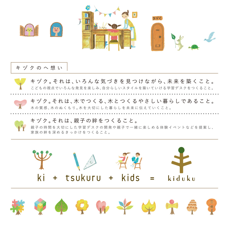 キヅクについて
